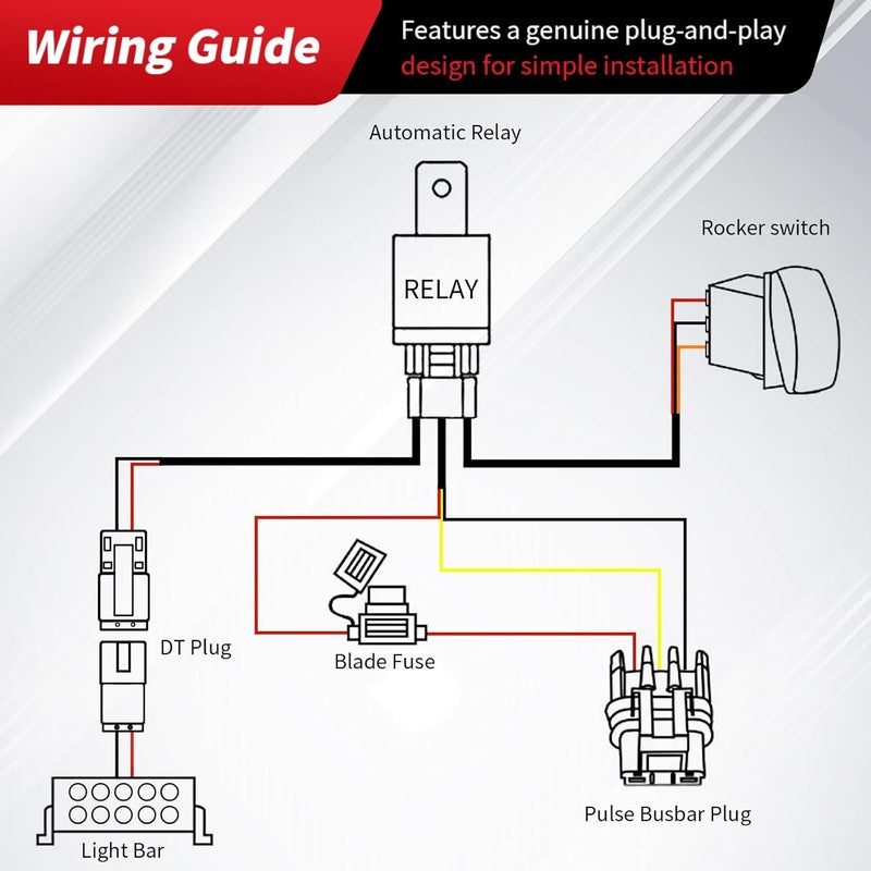 Solvrex UTV Light Bar Wiring Harness with Plug & Play Pulse Busbar Connector DT Plug Compatible with Polaris Ranger RZR General, 14AWG 1 Lead Rocker On Off Switch - Image 3